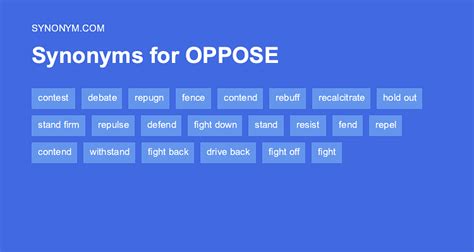 opposed synonym|different word for opposed.